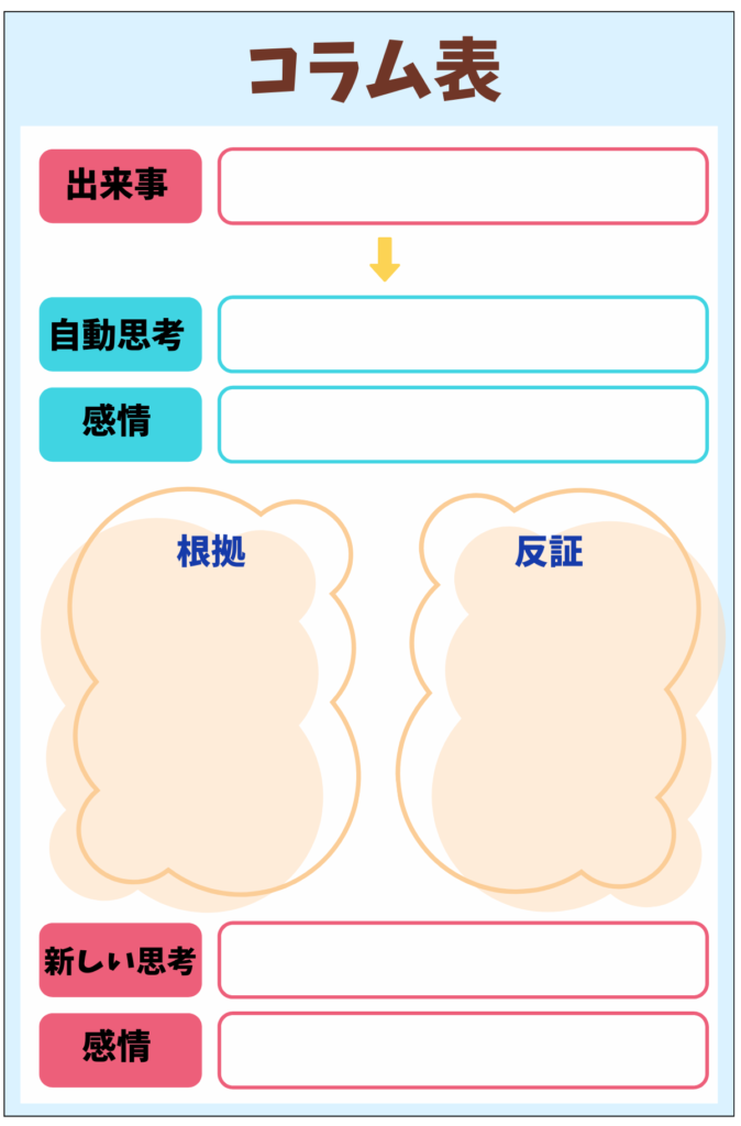 認知行動療法で使用するコラム表